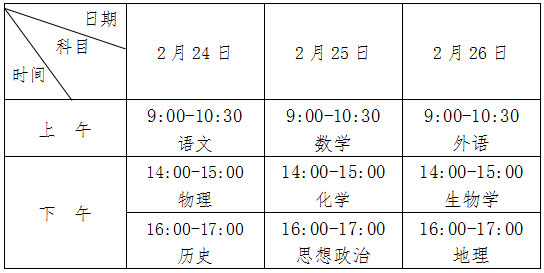 安徽省2023年普通高中學業水平合格性考試時間