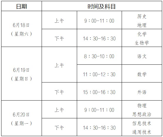 重慶2021-2022學年度第二學期普通高中學業水平合格性考試時間:6月18日-20日
