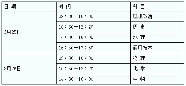 2023年陜西寶雞普通高中學業水平考試時間