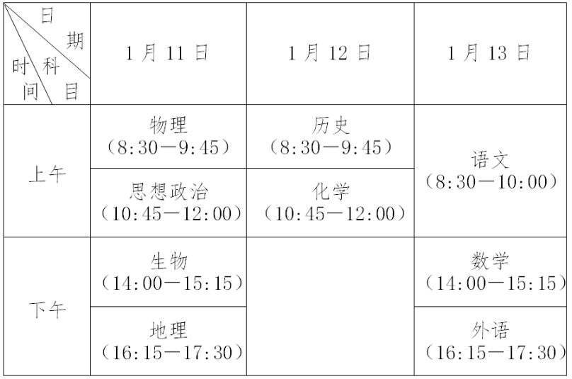 江蘇揚州2023年普通高中學業水平合格性考試時間