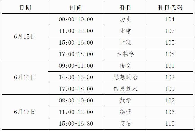 2023年上半年廣西北海普通高中學(xué)業(yè)水平考試時(shí)間