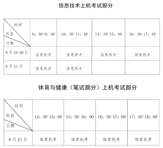 福建莆田2023年6月普通高中學(xué)業(yè)水平合格性考試時(shí)間