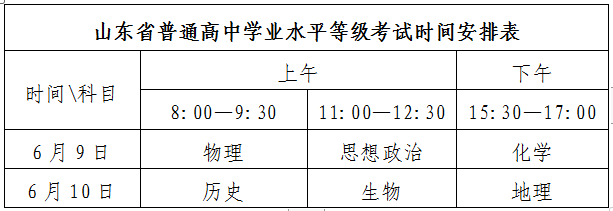 山東聊城2023年普通高中學業(yè)水平等級性考試時間