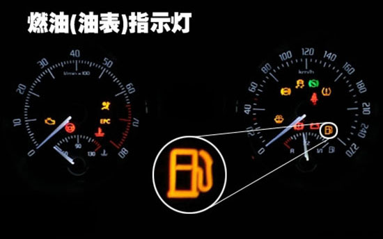 為愛車加油有訣竅 盡量不要亮黃燈再加油