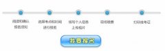 2017年浙江省普通話考試報名入口