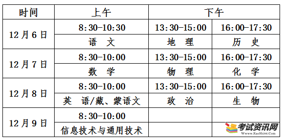 2018年12月青海玉樹普通高中學業水平考試報名時間